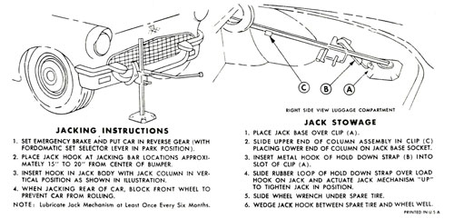 Jacking Instruction Sheet - 57 - 1 Per car